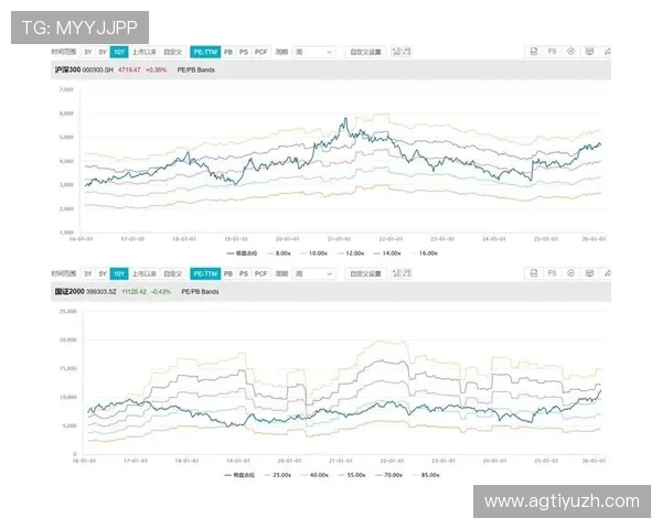 PA亚游国际市场的竞争格局与行业分析，帮助玩家识别优质平台实现稳健盈利