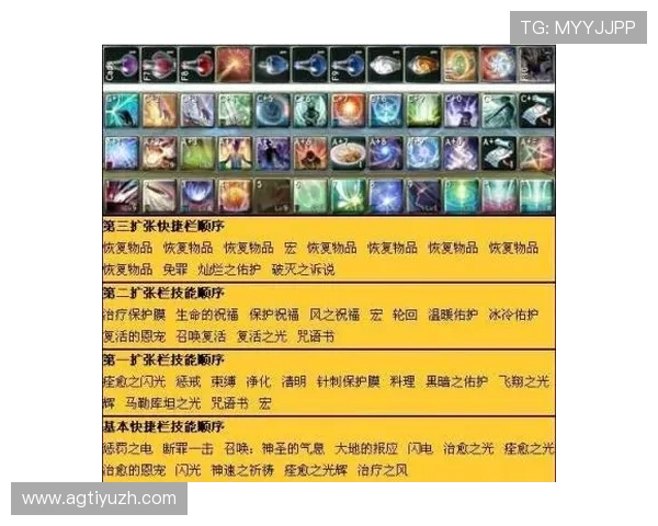 ag旗舰厅网提供详细的游戏规则和操作指南，帮助新手快速上手