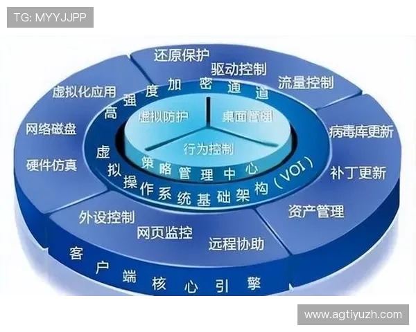 K8视讯网游平台的注册流程与账号安全保障措施详解